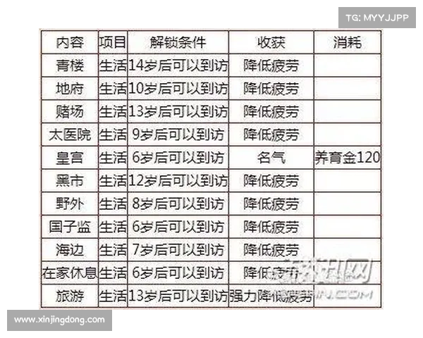 新版孩子养育攻略—新版孩子养育攻略大话2:循证育儿:新时代养育宝典,打造健康快乐小天使 新版孩子养育攻略—新版孩子养育攻略大话2:循证育儿:新时代养育宝典,打造健康快乐小天使