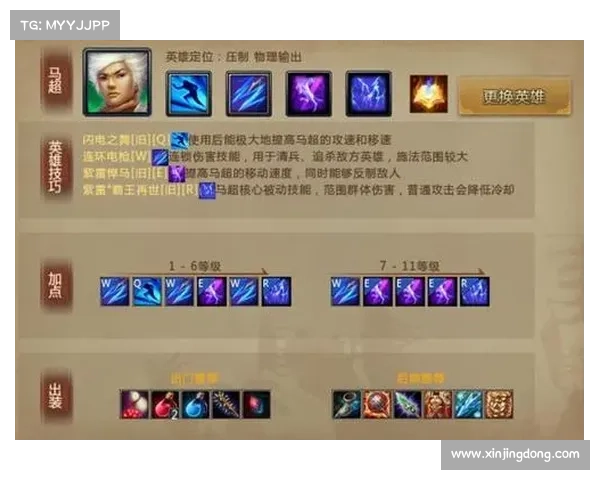 梦三国:技能键中心的全新策略 梦三国:技能键中心的全新策略
